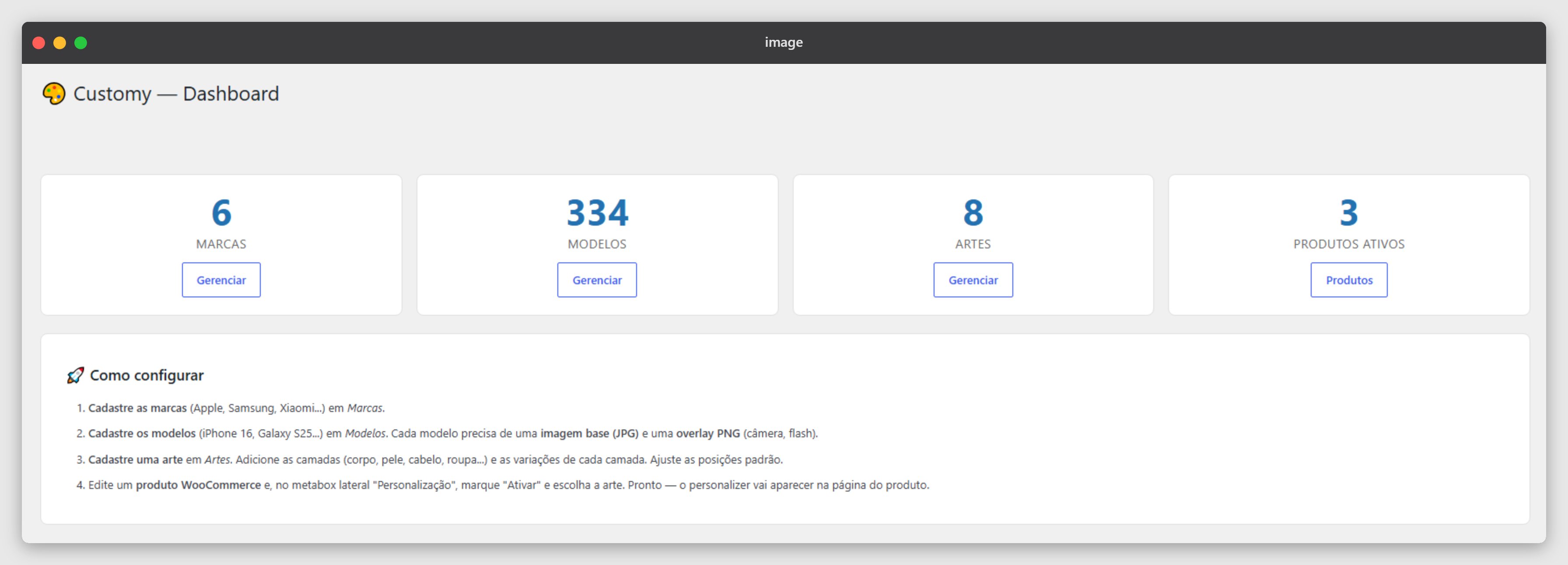 Dashboard admin Customy